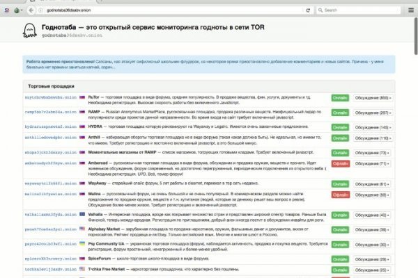 Даркнет москва