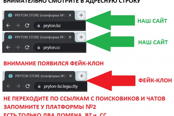 Сайты продаж наркотиков