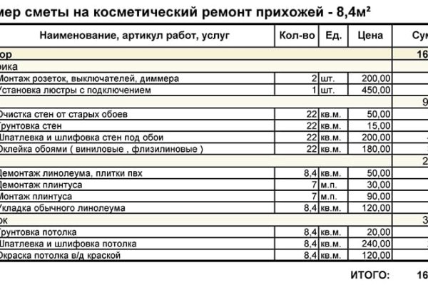 Кракен зон