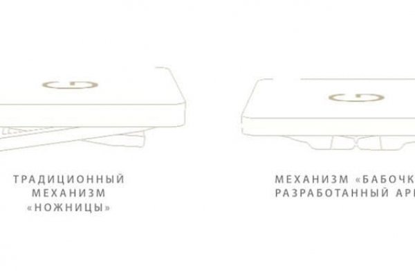 Кракен маркетплейс что продают