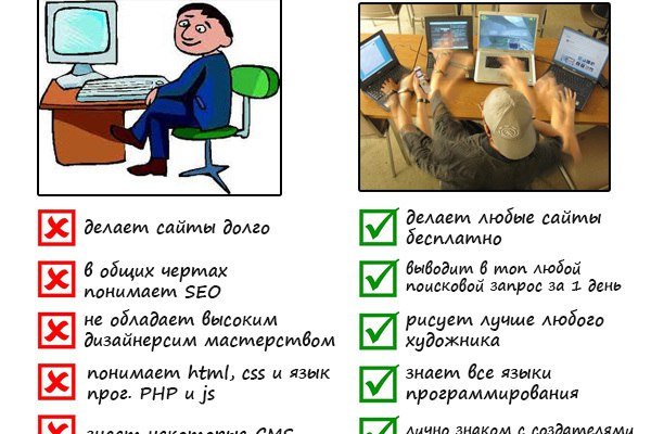 Кракен магазин наркотиков