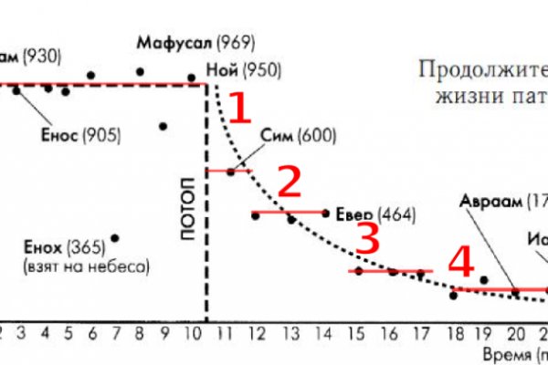 Kra40.at