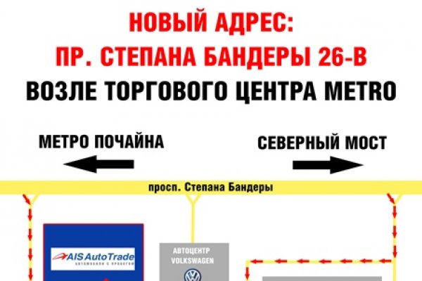 Восстановить аккаунт на кракене