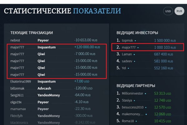 Кракен сайт 2krnk