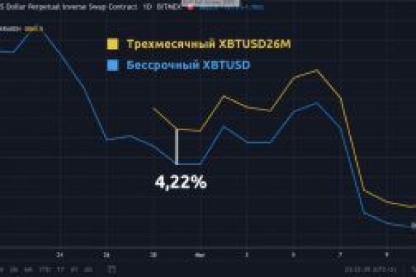 Кракен ссылка онлайн