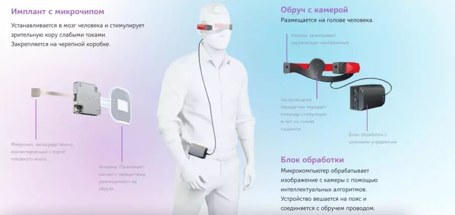 Ссылка на сайт гидра в тор браузере